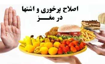 کنترل پرخوری
