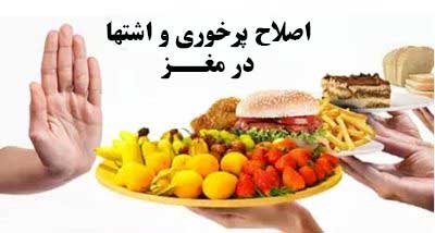 کنترل پرخوری