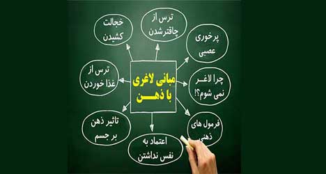 مبانی لاغری با ذهن