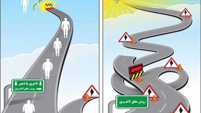 مسیر لاغری با ذهن