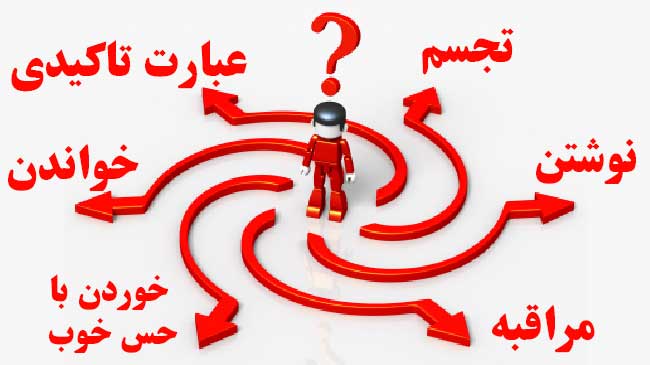 لاغری با ذهن