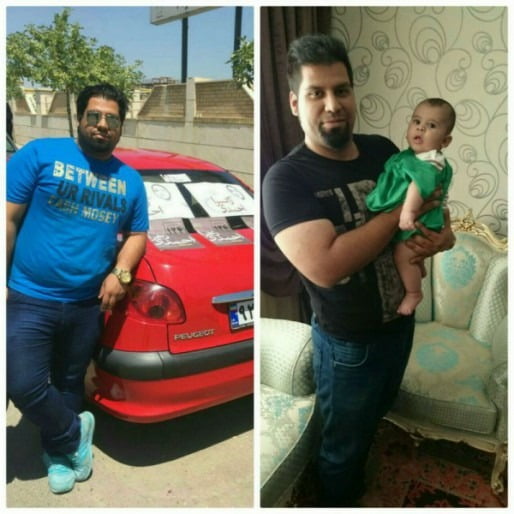 نتایج لاغری با ذهن