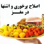 کنترل پرخوری