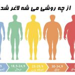 بهترین روش لاغری چیست