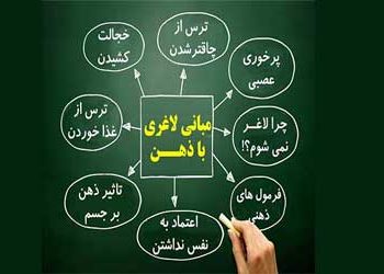 مبانی لاغری با ذهن