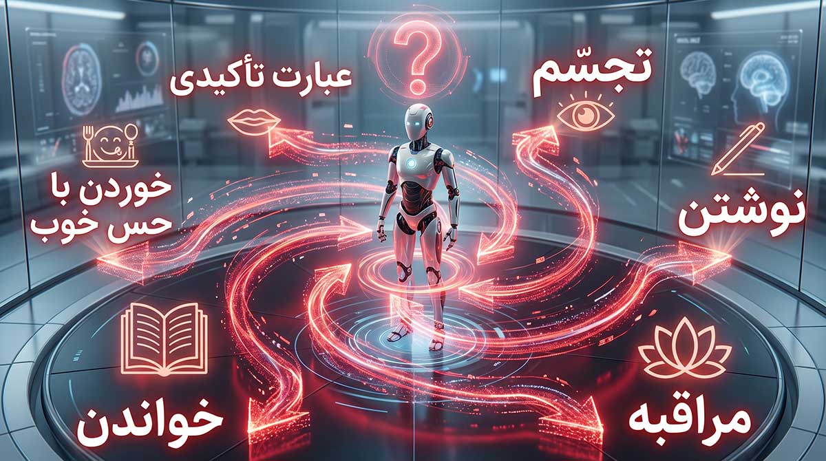 راهنمای جامع لاغری با ذهن برای رهایی از چاقی