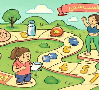 یادگیری لاغری با ذهن