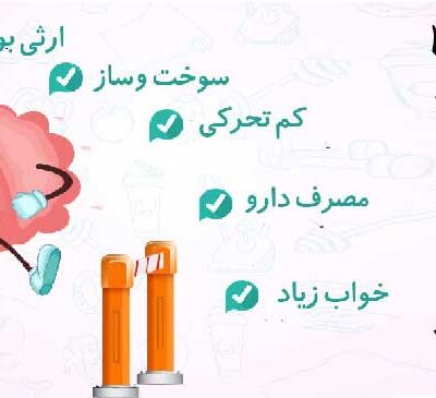 آسان ترین راه کاهش وزن