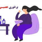 بولیمیا و چاقی