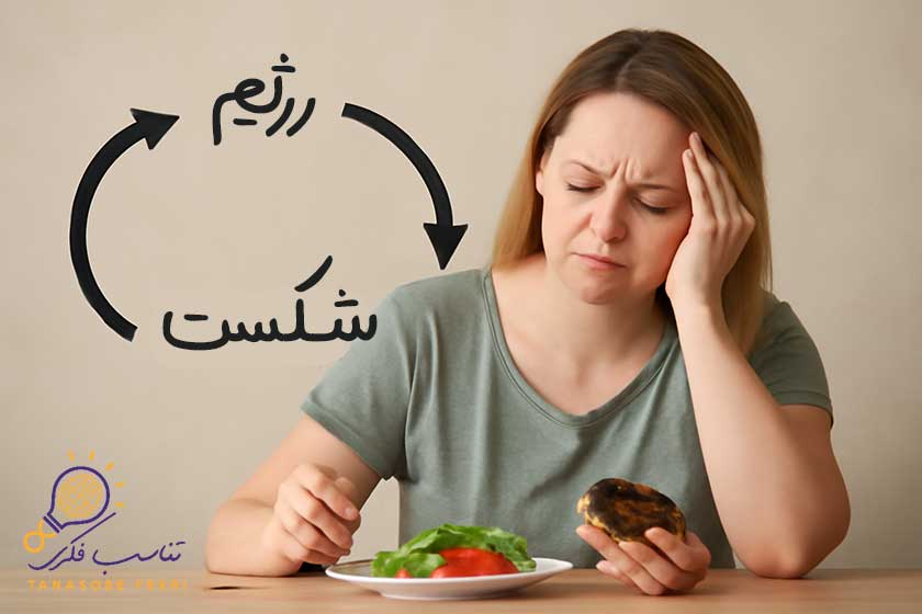 علت شکست رژیم ها
