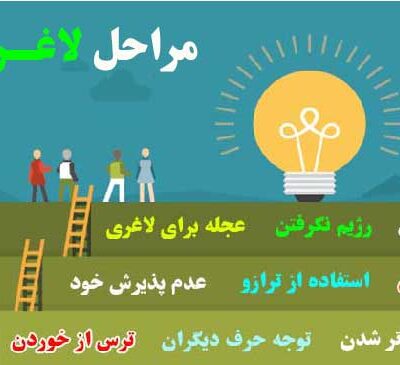 مراحل لاغر شدن