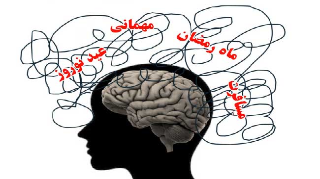 فرمولهای ذهنی چاقی