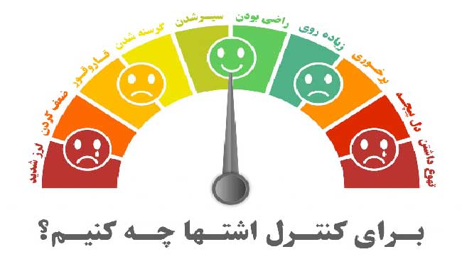 کاهش اشتها