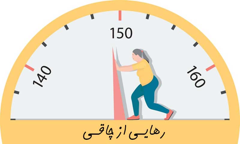بهانه برای لاغر نشدن