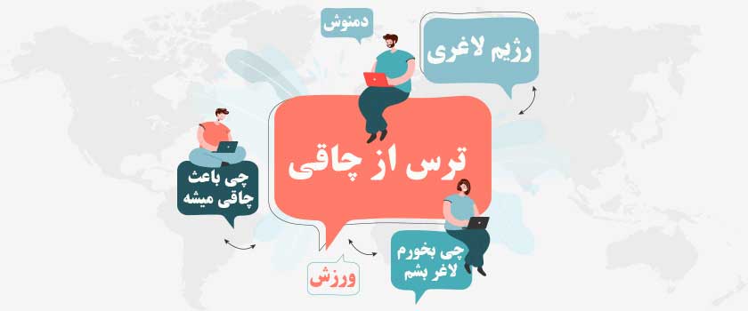 زبان لاغری ذهن