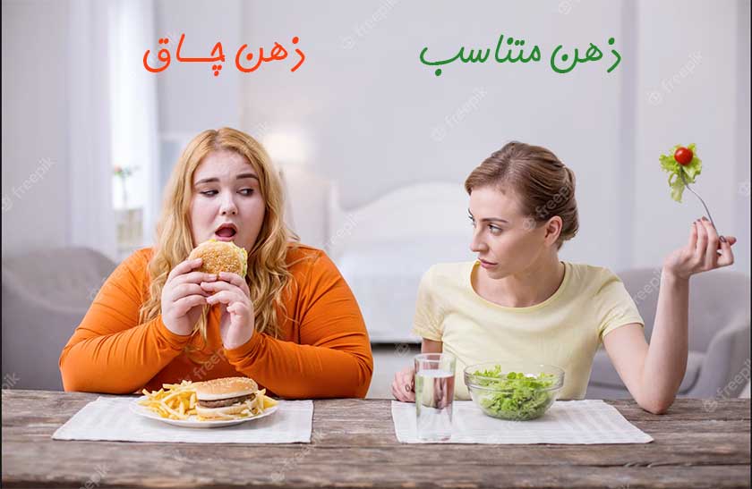 ذهن متناسب و ذهن چاق
