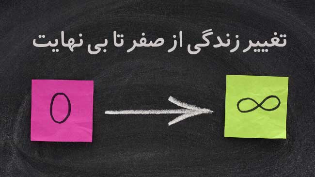 از زیر صفر تا بی نهایت