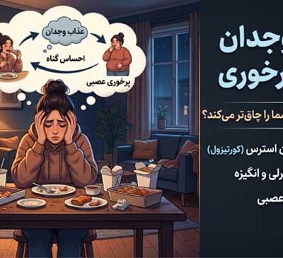 عذاب وجدان بعد از پرخوری