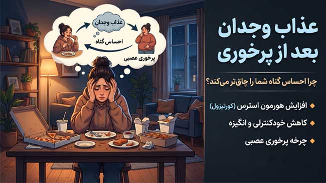 عذاب وجدان بعد از پرخوری