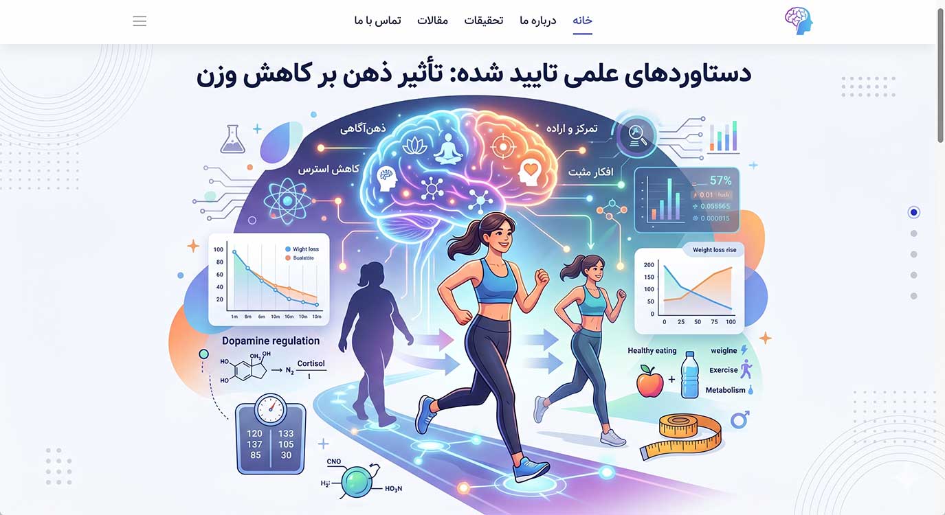 تاثیر ذهن ناخودآگاه بر وزن