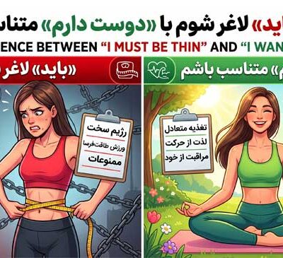انگیزه کاهش وزن