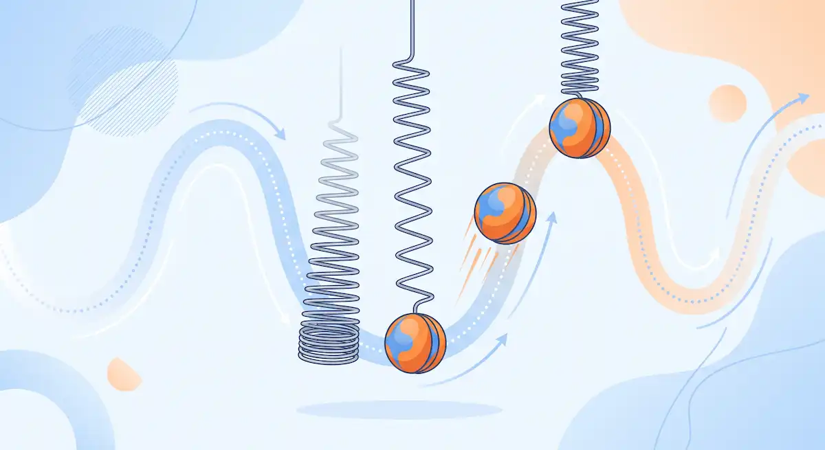 یویویی بودن وزن