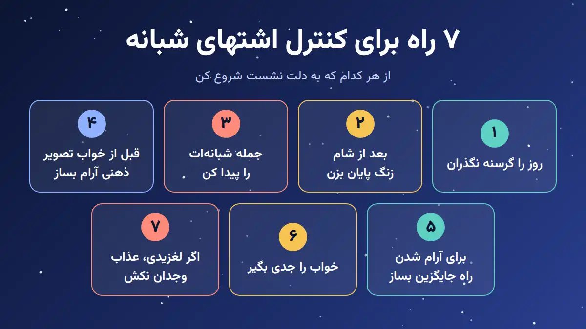 ۷ راه برای کنترل اشتهای شبانه و مهار ولع شبها